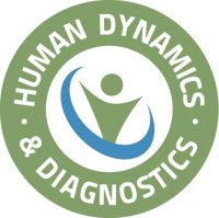 Human Dynamics and Diagnostics - Idaho Falls