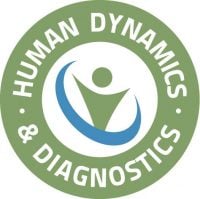 Human Dynamics and Diagnostics - Salmon