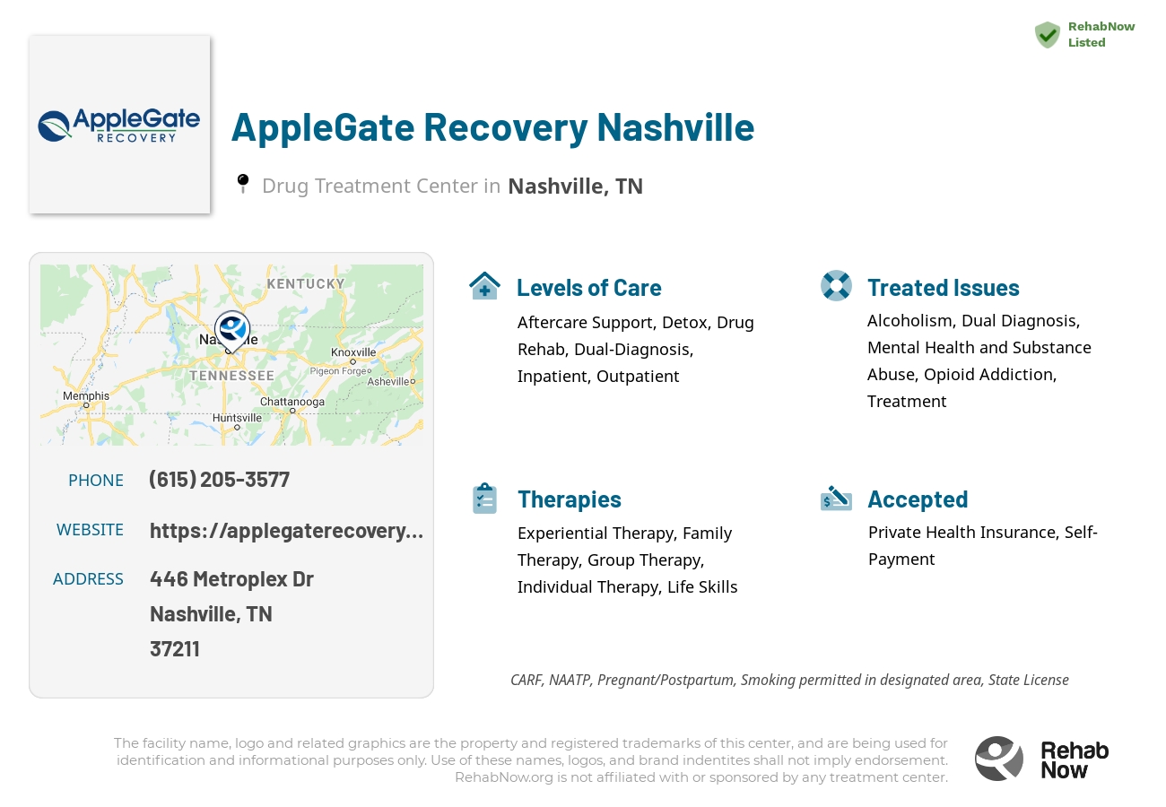 Helpful reference information for AppleGate Recovery Nashville, a drug treatment center in Tennessee located at: 446 Metroplex Dr, Nashville, TN 37211, including phone numbers, official website, and more. Listed briefly is an overview of Levels of Care, Therapies Offered, Issues Treated, and accepted forms of Payment Methods.