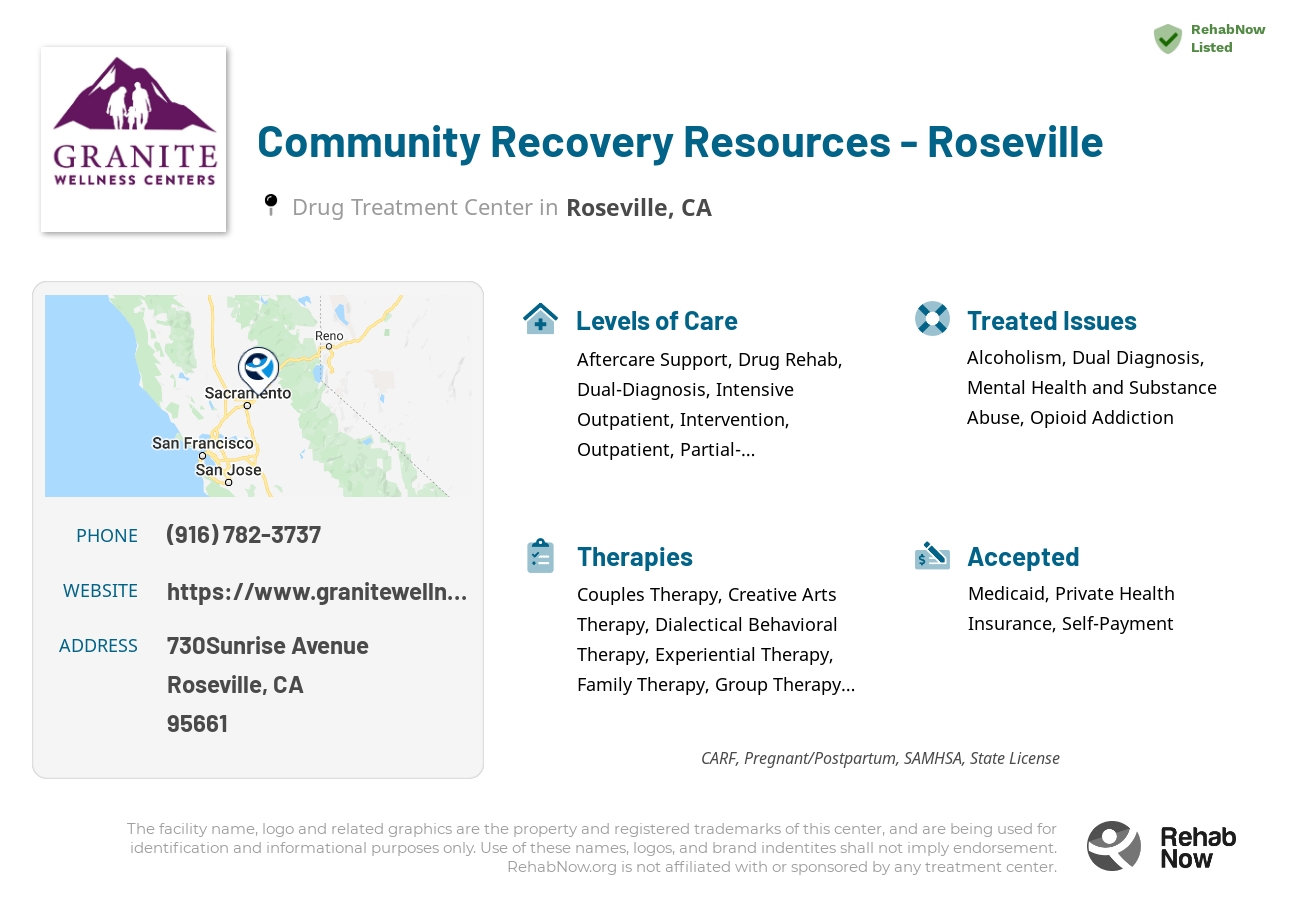 Helpful reference information for Community Recovery Resources - Roseville, a drug treatment center in California located at: 730Sunrise Avenue, Roseville, CA, 95661, including phone numbers, official website, and more. Listed briefly is an overview of Levels of Care, Therapies Offered, Issues Treated, and accepted forms of Payment Methods.
