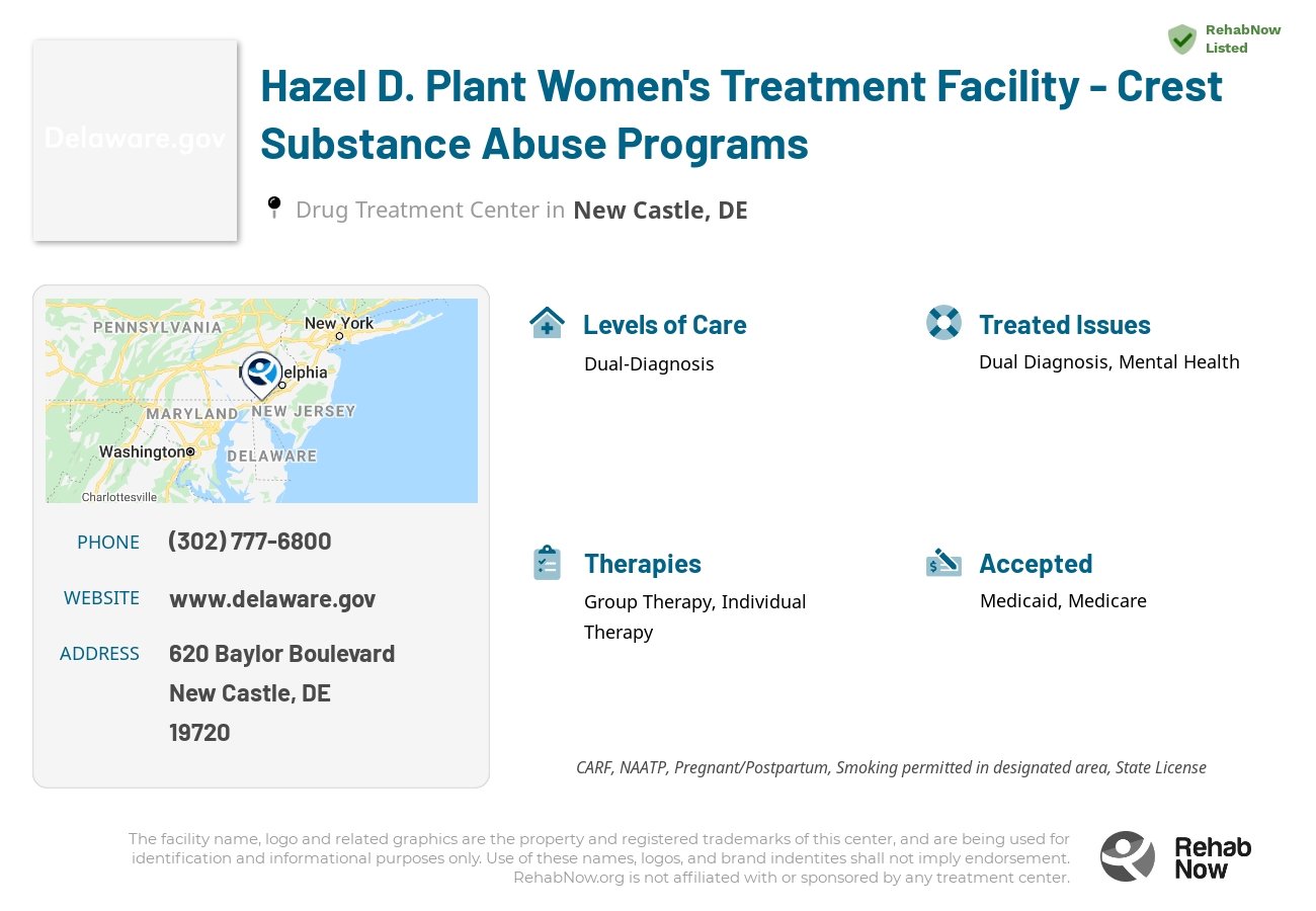 Helpful reference information for Hazel D. Plant Women's Treatment Facility - Crest Substance Abuse Programs, a drug treatment center in Delaware located at: 620 Baylor Boulevard, New Castle, DE, 19720, including phone numbers, official website, and more. Listed briefly is an overview of Levels of Care, Therapies Offered, Issues Treated, and accepted forms of Payment Methods.