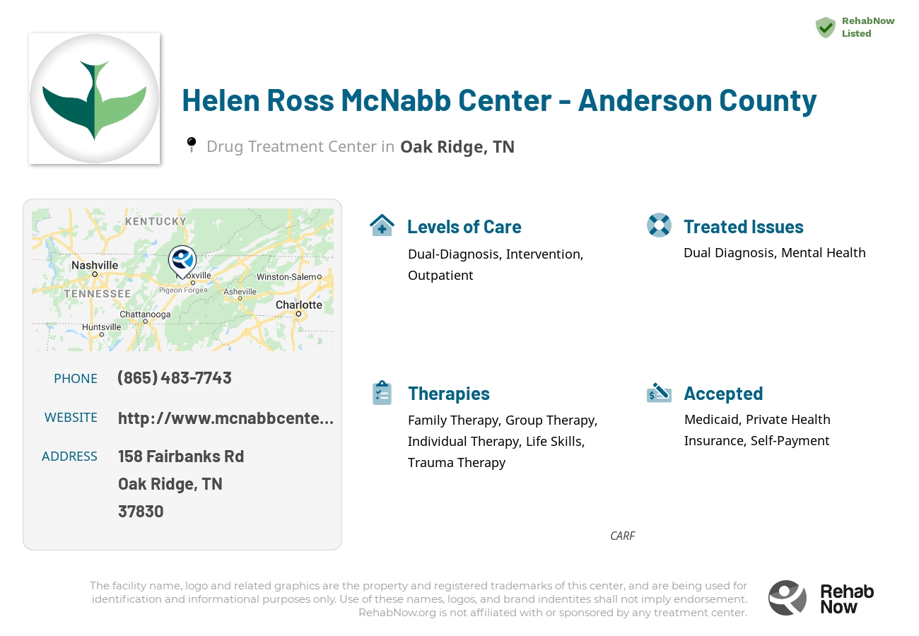 Helpful reference information for Helen Ross McNabb Center - Anderson County, a drug treatment center in Tennessee located at: 158 Fairbanks Rd, Oak Ridge, TN 37830, including phone numbers, official website, and more. Listed briefly is an overview of Levels of Care, Therapies Offered, Issues Treated, and accepted forms of Payment Methods.