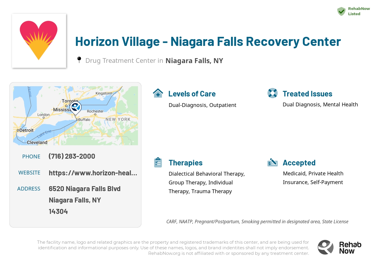 Helpful reference information for Horizon Village - Niagara Falls Recovery Center, a drug treatment center in New York located at: 6520 Niagara Falls Blvd, Niagara Falls, NY 14304, including phone numbers, official website, and more. Listed briefly is an overview of Levels of Care, Therapies Offered, Issues Treated, and accepted forms of Payment Methods.