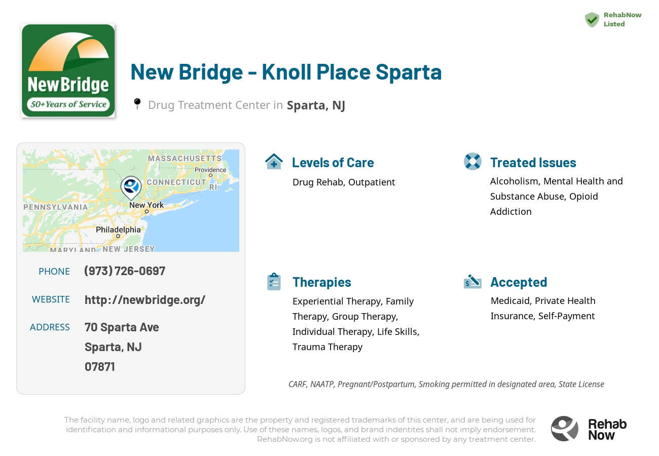 Helpful reference information for New Bridge - Knoll Place Sparta, a drug treatment center in New Jersey located at: 70 Sparta Ave, Sparta, NJ 07871, including phone numbers, official website, and more. Listed briefly is an overview of Levels of Care, Therapies Offered, Issues Treated, and accepted forms of Payment Methods.