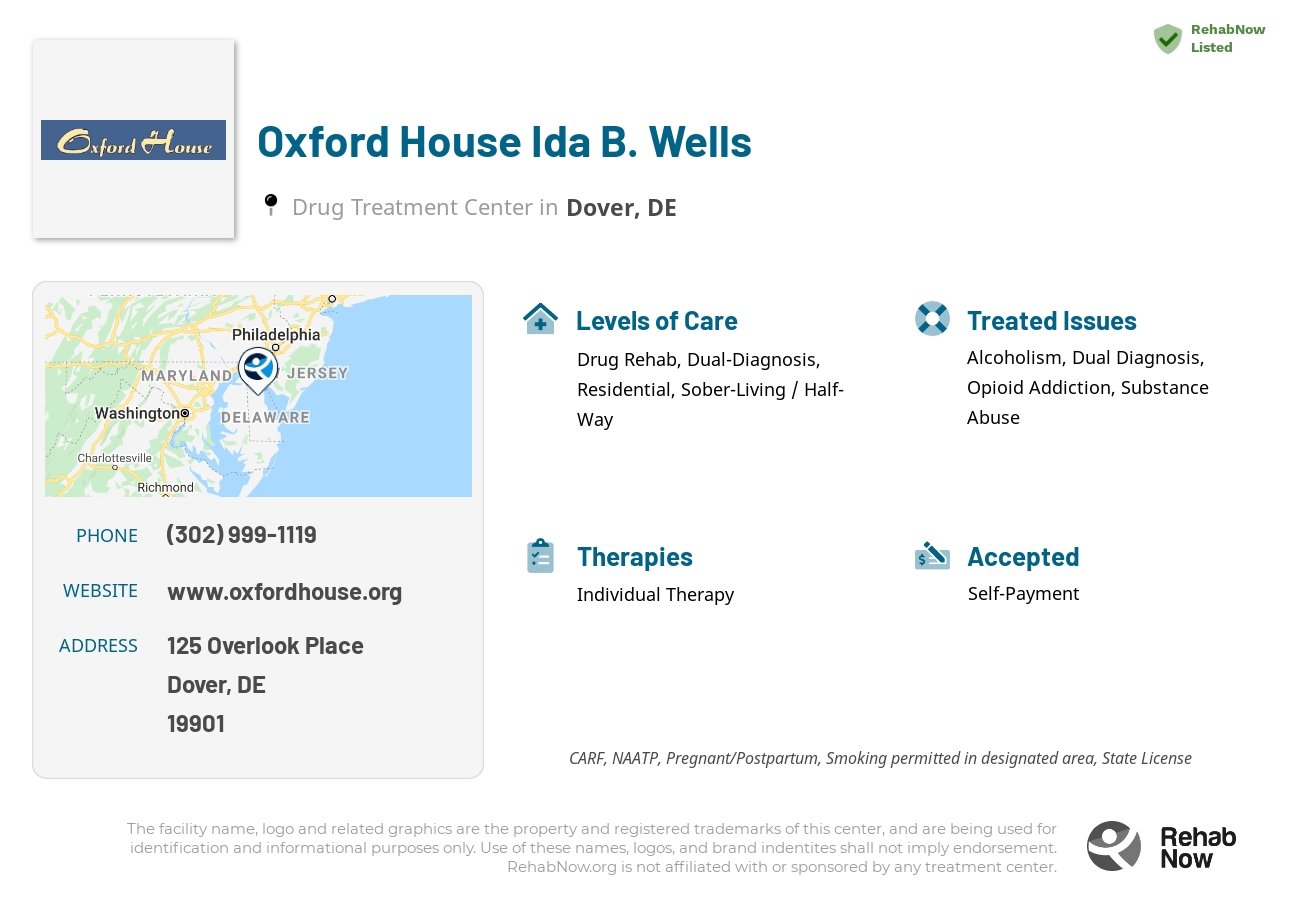 Helpful reference information for Oxford House Ida B. Wells, a drug treatment center in Delaware located at: 125 Overlook Place, Dover, DE, 19901, including phone numbers, official website, and more. Listed briefly is an overview of Levels of Care, Therapies Offered, Issues Treated, and accepted forms of Payment Methods.