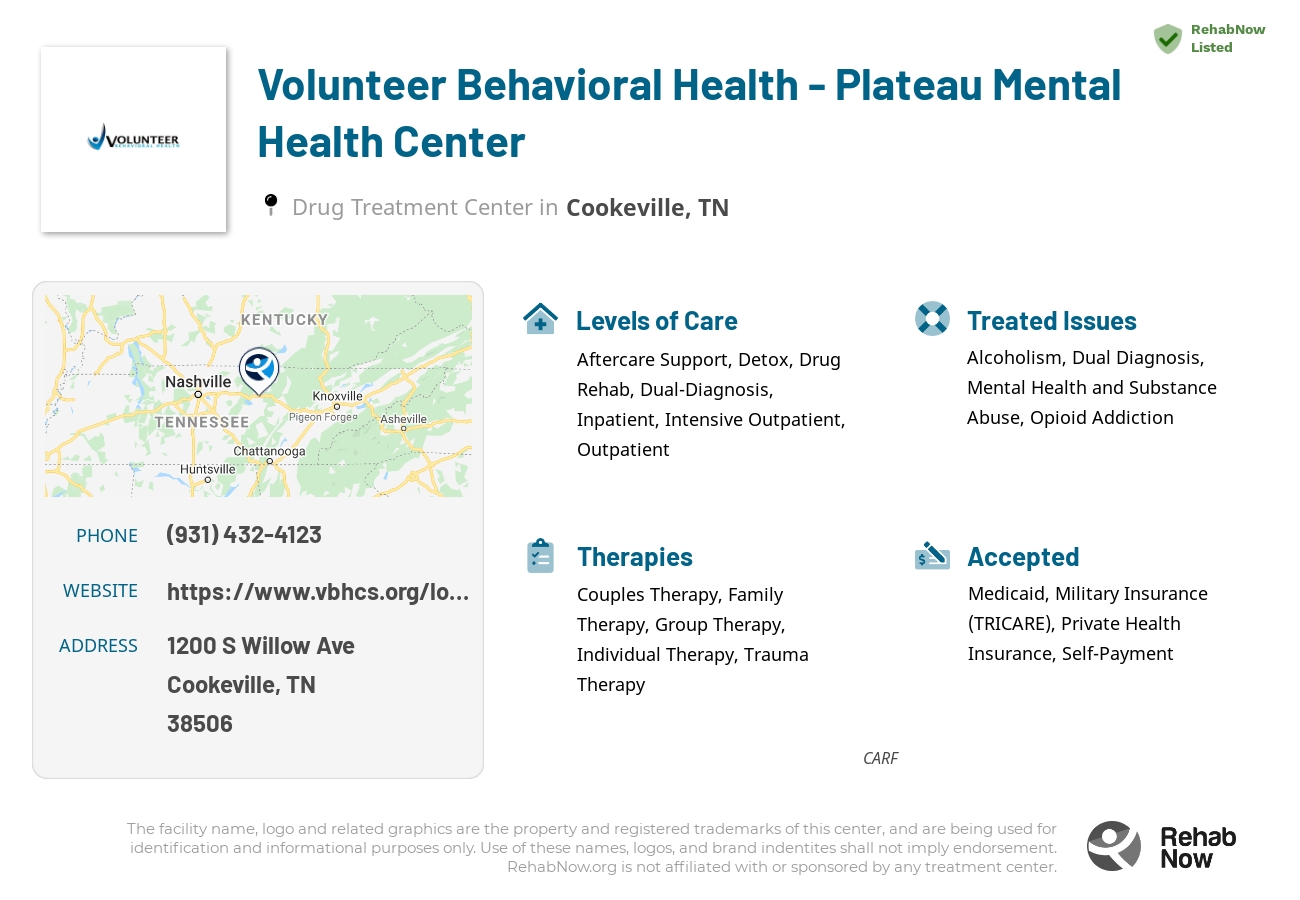 Helpful reference information for Volunteer Behavioral Health - Plateau Mental Health Center, a drug treatment center in Tennessee located at: 1200 S Willow Ave, Cookeville, TN 38506, including phone numbers, official website, and more. Listed briefly is an overview of Levels of Care, Therapies Offered, Issues Treated, and accepted forms of Payment Methods.