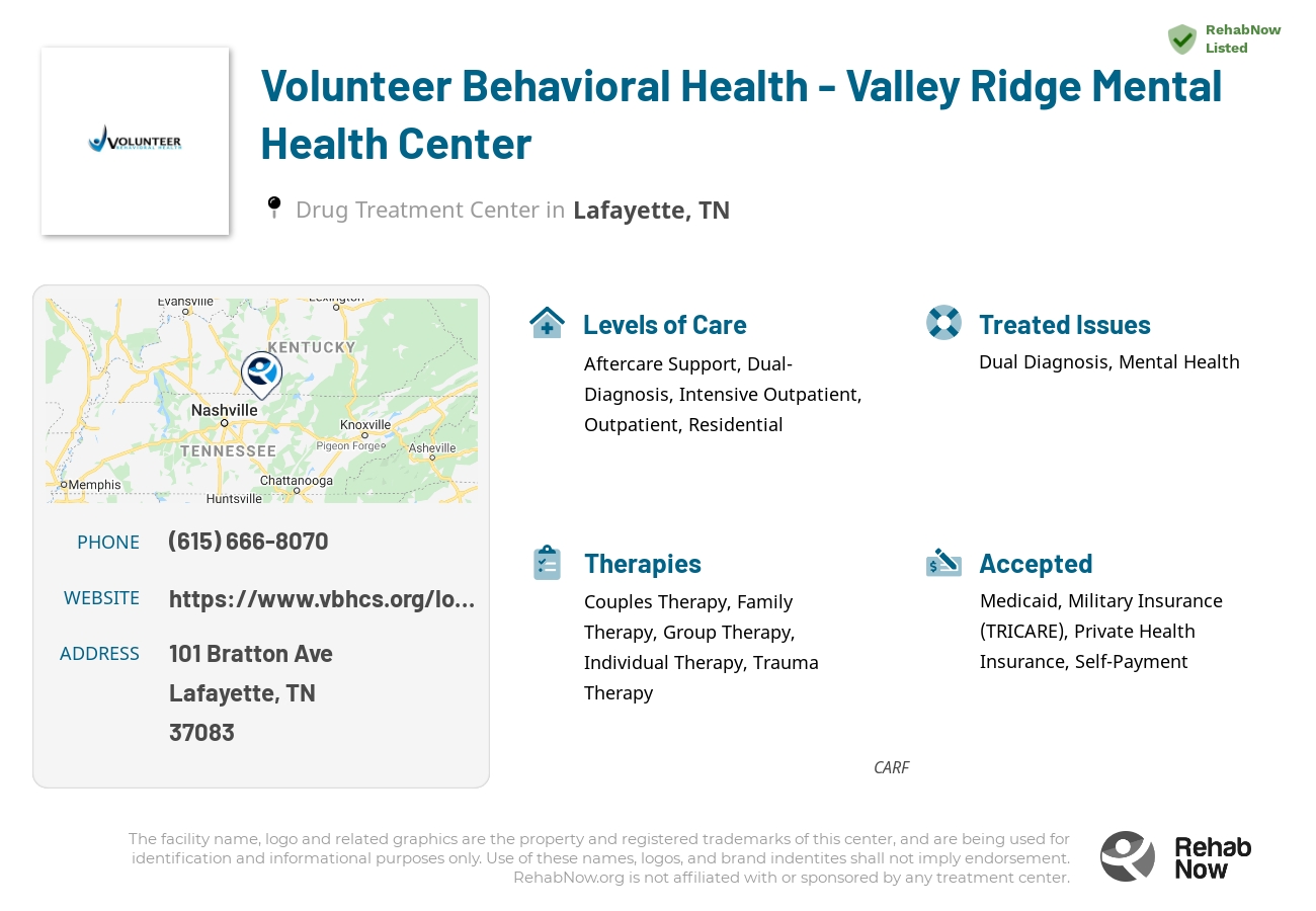 Helpful reference information for Volunteer Behavioral Health - Valley Ridge Mental Health Center, a drug treatment center in Tennessee located at: 101 Bratton Ave, Lafayette, TN 37083, including phone numbers, official website, and more. Listed briefly is an overview of Levels of Care, Therapies Offered, Issues Treated, and accepted forms of Payment Methods.